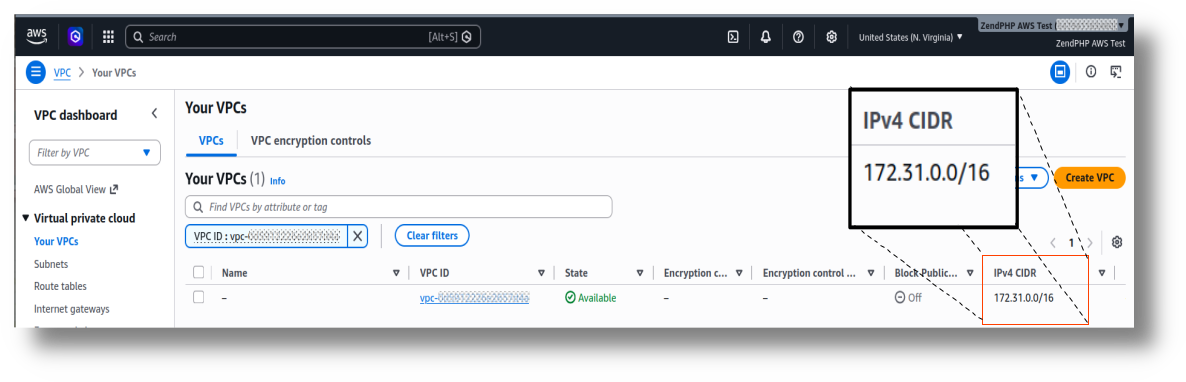 AWS EC2 VPC CIDR setup dialog